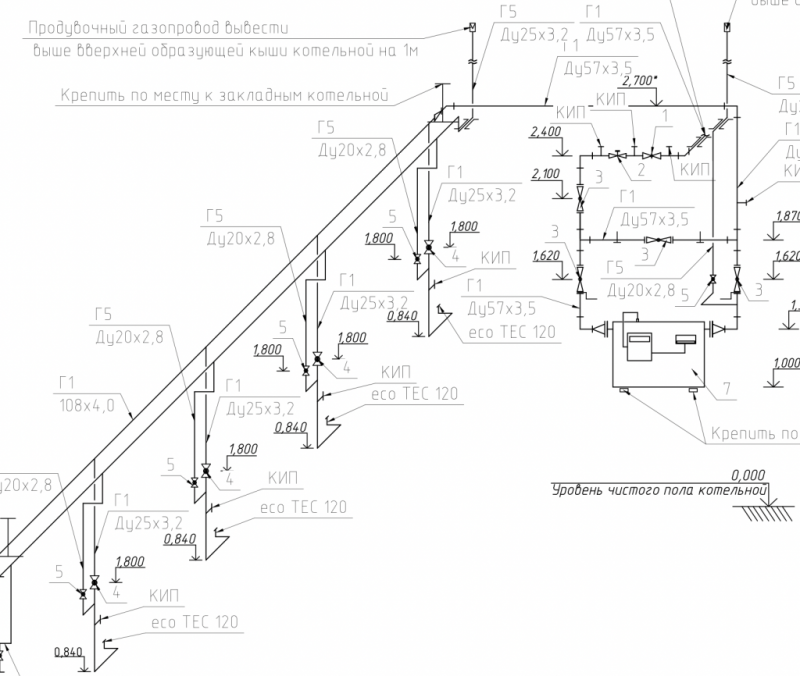Проектирование газификации коммунально-бытовых объектов в Старокорсунской 