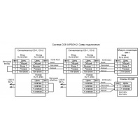 СКЗ Карбон-2 (СО + СН4) Ду32